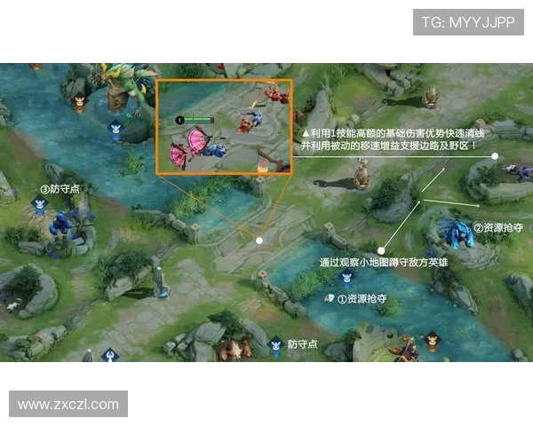 TES在王者荣耀中的区域防守分析与得失总结